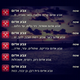 Image for article titled This is what Tel Aviv looks like on Instagram right now as air raid sirens sound